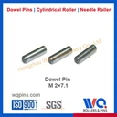 Čapy valca Asme B18.8.2